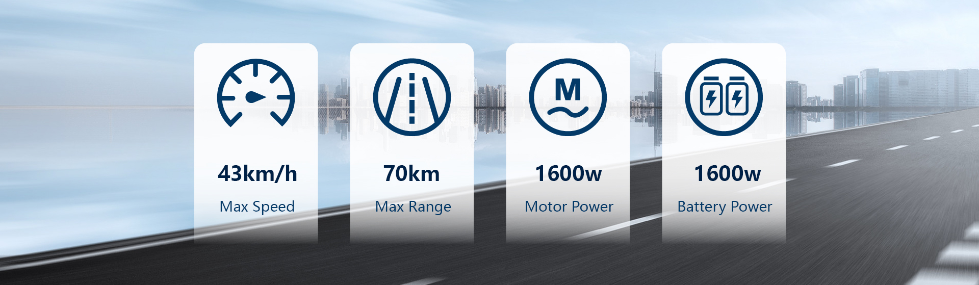 Cyclemix Производител OPAI GW-02 03