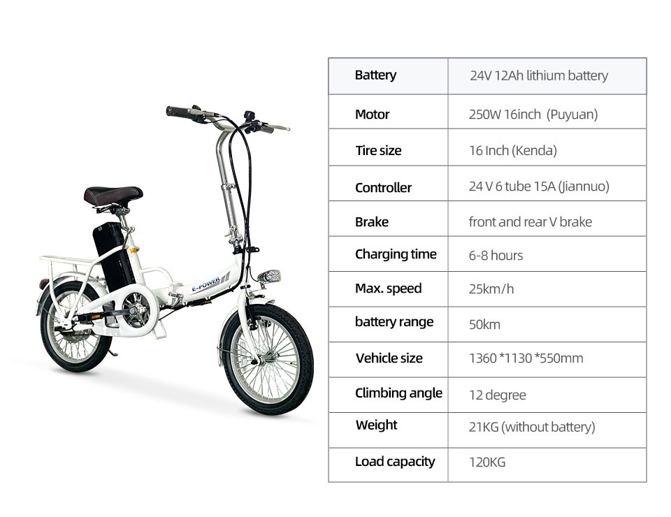 308-5 250W 24V 12Ah 25kmh Lithium Battery Electric Bike Detail02